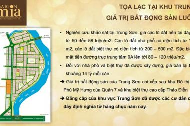CHCC 5 sao Sài Gòn Mia KDC Trung Sơn tặng phí quản lý và nội thất bếp nhà tắm CK cao 8-18%