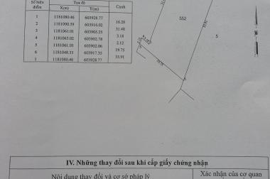 Nhượng lại thửa đất CLN 530m2, giá 6,3 tr/m2, ngay ngã tư Nguyễn Bình – Lê Văn Lương
