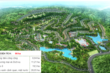 Biệt thự Lâm Sơn Resort giá rẻ bất ngờ