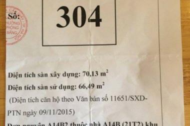 Hiện tại tôi đang có một số CH tòa A14A1, A14A2, A14B1, A14B2 thuộc khu A14 Nam Trung Yên