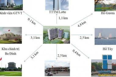 Bán cắt lỗ do không hợp hướng căn A4, 3 ngủ, 127m2, tầng 9, CC Hong Kong Tower, 0989704285