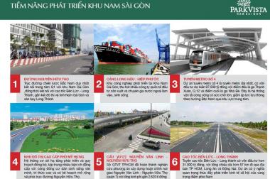 Căn hộ Park Vista full nội thất 1,5 tỷ/2PN- TT 1%/ tháng- CK 14%