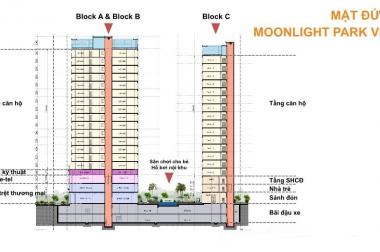 Căn hộ cao cấp 5 sao Moonlight Park View​ nội thất hoàn thiện tặng phí quản lý CK 5%-18%