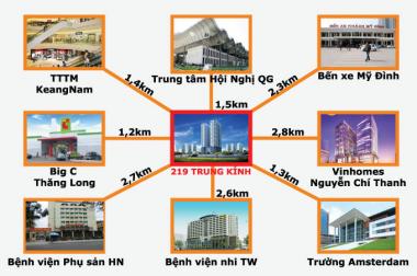 Cho thuê sàn thương mại tại 219 Trung Kính tầng 1 quản lý dự án, 0902.173.183