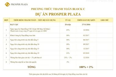 Còn duy nhất 12 căn giá ưu đãi đợt 1 tại Prosper Plaza Tham Lương, nhanh tay kẻo lỡ