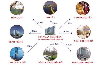 Cho thuê văn phòng quận Cầu Giấy, đường Hoàng Quốc Việt dự án Tràng An Complex giá ưu đãi