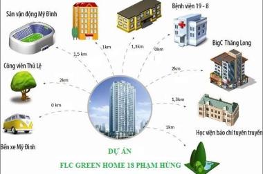 Lần đầu tiên mặt đường Phạm Hùng ra mắt dự án CH FLC giá chỉ từ 1.3 tỷ/căn. LH: 0982.825.709