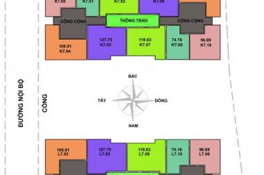 Sở hữu căn hộ Docklands Sài Gòn - Cosmo City siêu rẻ 1.25 tỷ nhận nhà 29tr/m2, Lh: 0906.2341.69