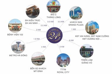Hãy đến với dự án Shophouse 24h sơ hữu mặt bằng kinh doanh đẳng cấp nhất khu vực Hà Nội
