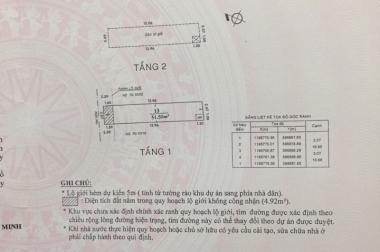 HXH 70/55/20 Nguyễn Sỹ Sách, 3.1x15,3m, 2 tầng, nhà mới, 2,290 tỷ TL