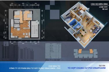 Bán gấp căn hộ CH1-2, 68m2, tầng 15 Vinapharm 60B Nguyễn Huy Tưởng, Thanh Xuân, Hà Nội