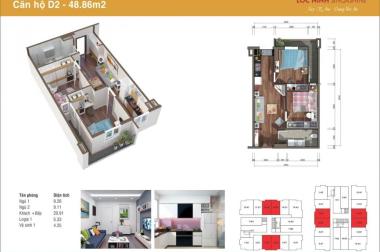 Chỉ 580tr sở hữu căn hộ 2 phòng ngủ CC Lộc Ninh, hỗ trợ ngân hàng BIDV 70%, lãi suất 0%
