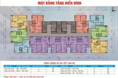 Dự án 60B Nguyễn Huy Tưởng- Bán lô góc CH2- 2, ban công Đông Nam, giá bán 2 tỷ