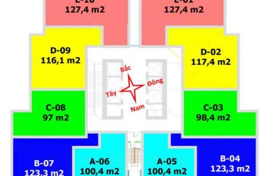 Tôi cần bán căn 08, DT 97m2 ở dự án FLC Twin Tower, giá 32 tr/m2. LH 0912586066
