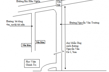 Chính chủ bán nền 8.5 m x 19 m = 169 m2 đất vườn, 480 triệu, khu dân cư cầu sắt Nguyễn Văn Trường