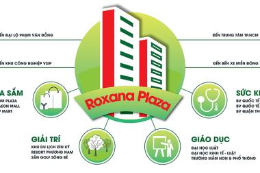 Căn hộ Roxana Plaza thông minh, tiêu chuẩn quốc tế, giá 870 triệu