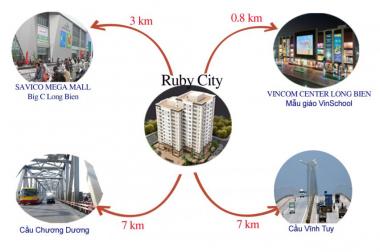 Đón xuân mới chung cư Ruby City 2, Việt Hưng chiết khấu trên 100 triệu
