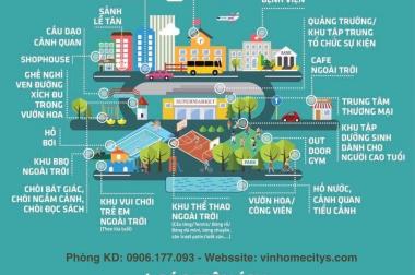 Chỉ 506 triệu sở hữu ngay căn hộ Vincity văn minh đẳng cấp, tiện ích hiện đại đầy đủ nhất