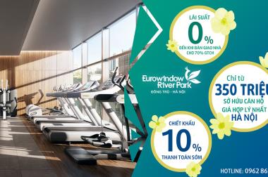Mở bán Eurowindow River Park – CK 10%, LS 0%. Quà tặng đầu Xuân trị giá đến 15 triệu!