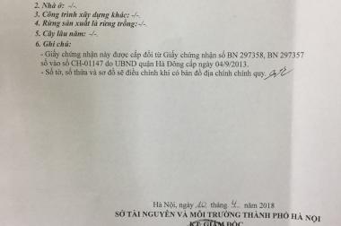 Cần bán 56m2 đất khu Man Bồi - Gốc Găng, Hà Đông. LH0972015918/0914938245