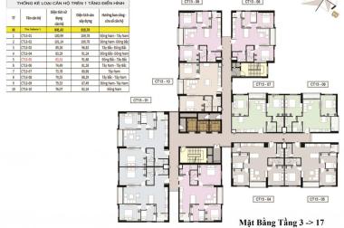 Sở hữu căn hộ Sakura 83m2/căn góc/3 PN, cách ĐH Bách Khoa 20p. Giá chỉ 1.6 tỷ VNĐ