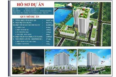 Bán căn hộ chung cư tại Phường Đông Hương, Thanh Hóa, Thanh Hóa diện tích 71.5m2