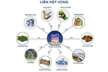TSG Lotus - Sài Đồng, mô hình nhà phố và kiot thương mại