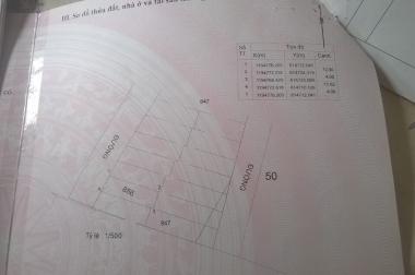 Chủ nhà cần tiền bán gấp lô đất vị trí đẹp thuộc dự án Nhà Việt,Bưng Ông Thoàn ,Q9.Lh 0903 382 786