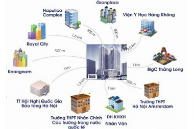  BÁN CĂN 01 CT2 A10 Nam Trung Yên-  GIÁ CHỈ 28TR/M2.LIÊN HỆ 0918476680