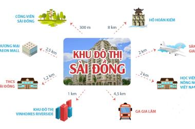 Nhận căn hộ 2PN, giá 17 triệu/m2 trong khu đô thị Sài Đồng, tặng phần quà 70 triệu