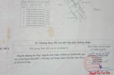 Bán dãy trọ 5 phòng ngay đối diện trường học Đào Sơn Tây, Linh Xuân, TĐ