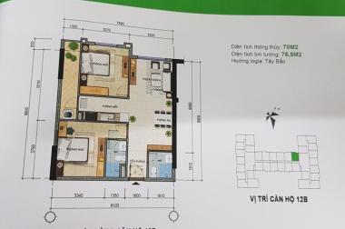 Chung cư nhà ở cán bộ chiến sỹ công an 282 Nguyễn Huy Tưởng giá 16tr/m2, 038.227.6666
