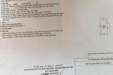 Bán đất xóm Núi, Tiên Hùng, Nguyên Khê, Đông Anh, HN