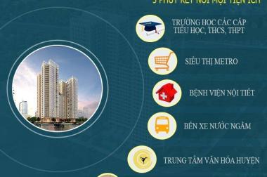 Chỉ 280 triệu sở hữu ngay căn hộ đẳng cấp khu nội thành Hà Nội