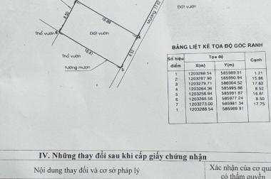 Bán đất Hóc Môn, 17x26m, giá rẻ hơn Long An, thổ cư 80%, Xuân Thái Sơn, 2.9 tỷ