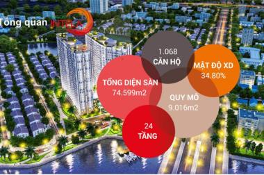 Căn hộ thông minh Saigon Intela mở bán giá chỉ 1,2 tỷ, với hệ thống cực kì thông minh