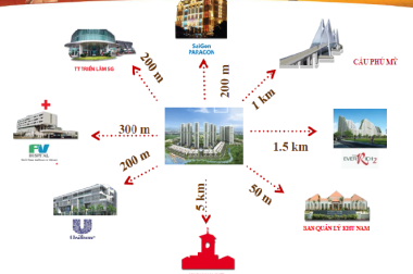 Cần tiền nên em cần chuyển nhượng một lô đất biệt thự khu dân cư Everrich 3 khu hành chính Q7