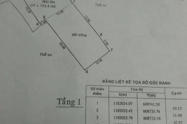 Cần bán đất Huỳnh Tấn Phát, Nhà Bè, DT 12x30m, giá 8.7 tỷ