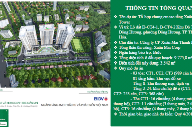  Bán căn hộ chung cư tại Đường Đông Hương, Thanh Hóa, Thanh Hóa 