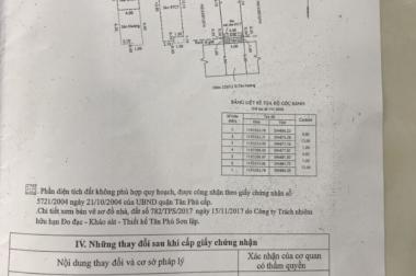 Bán nhà H6m Tân Hương, Dt: 4 x 14m, 3 lầu giá 5.75 tỷ Thương lượng