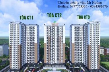 HOT!!Bán căn hộ 62m2 2 ngủ - dự án Xuân Mai Tower Thanh Hóa chỉ 200 triệu