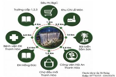 HOT!!Bán căn hộ 62m2 2 ngủ - dự án Xuân Mai Tower Thanh Hóa chỉ 200 triệu