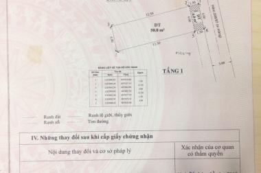 Cần bán nhà hẻm xe hơi Huỳnh Tấn Phát,TT Nhà Bè, 4x14m, giá 3,8 tỷ