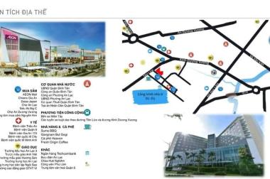 :Chính thức nhận booking giữ stt dự án AIO CITY Bình Tân !!!!