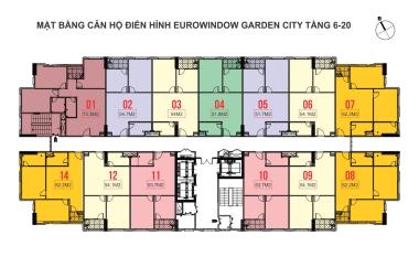 Nhận đặt chỗ chung cư cao cấp  Eurowindow Garden City.