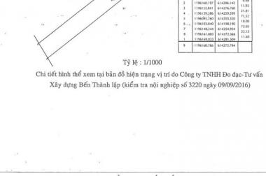 Bán nhanh  lô Đầt 20x108m có 1875m2 thổ cư Đường Bưng Ông Thoàn 30m, p.Phú Hữu, Quận 9