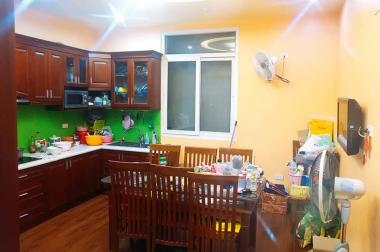 Bán Cực gấp! Nhà 5 tầng SIÊU ĐẸP-Vị trí Víp!Duy nhất tại Tôn Thất Tùng, Lê Trọng Tấn, Hoàng Văn Thái – Chỉ 11.2 tỷ