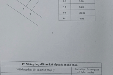 Bán đất mặt đường trục chính thôn Xuân Bách, Xã Quang Tiến, Sóc Sơn, Hà Nội