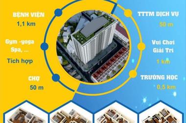 Chỉ 200 triệu bạn đã có thể sở hữu căn hộ Chung cư thương mại tại thành phố Thái Bình