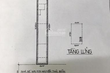 Chính chủ bán nhà đẹp chưa qua đầu tư ngay trung tâm quận 1. LH : 0902650739 (24/24)